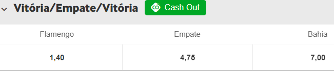 moneyline